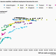 Image for article titled The Uber economy looks a lot like the pre-industrial economy